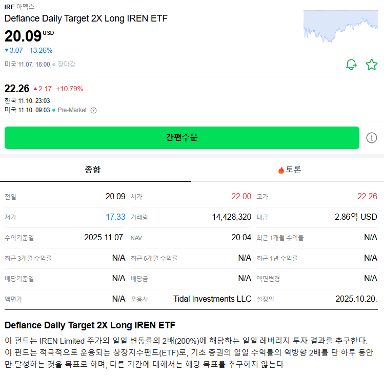 아이렌 레버리지