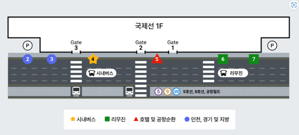 김포공항-국제선-리무진버스-타는곳