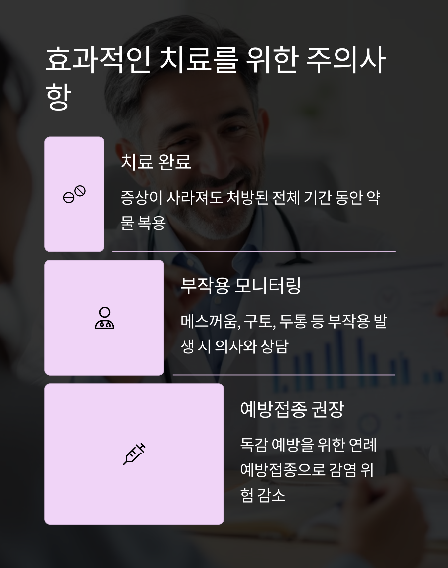 B형 독감 타미플루 골든타임: 48시간 내 복용해야 하는 이유