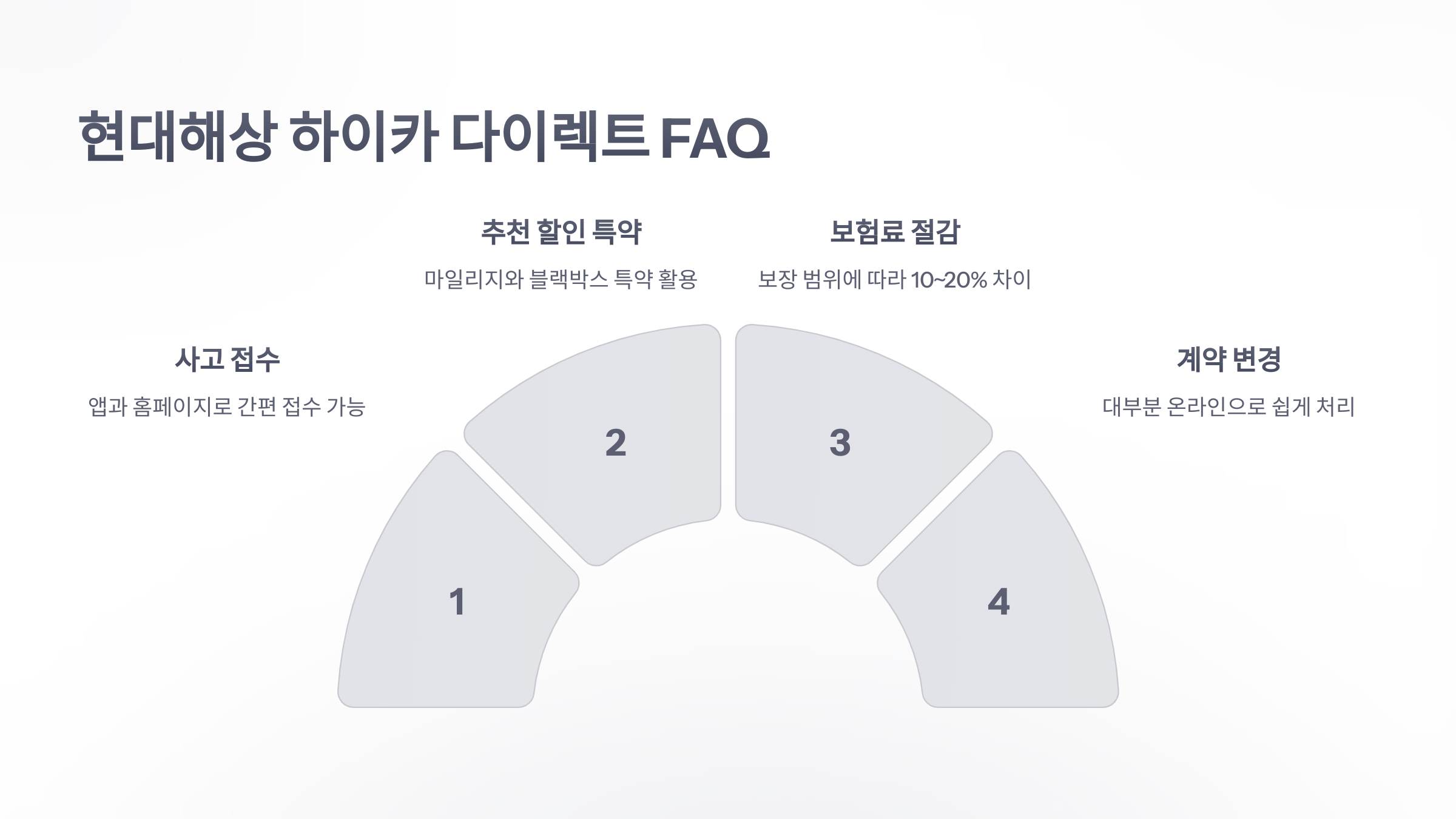 현대해상-하이카-다이렉트-07