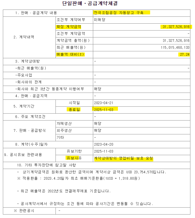 에스엠코어 전극조립공정 자동창고 구축 공급계약 공시