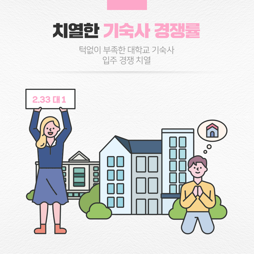 치열한 기숙사 경쟁률