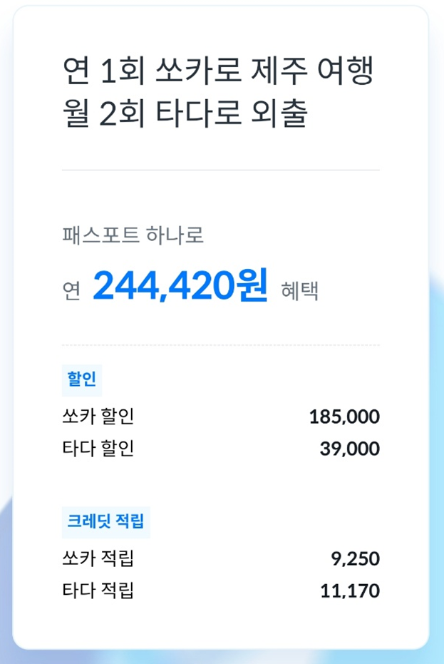 쏘카 패스포트