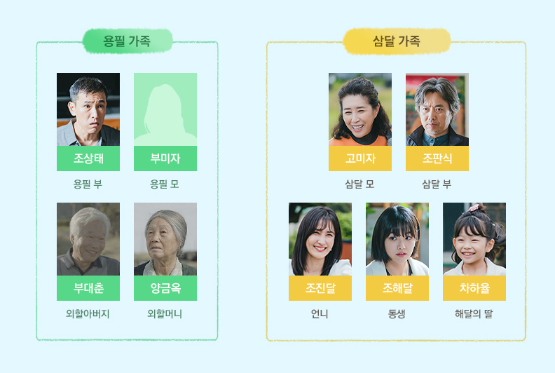 웰컴투삼달리 공식홈페이지 캡처사진