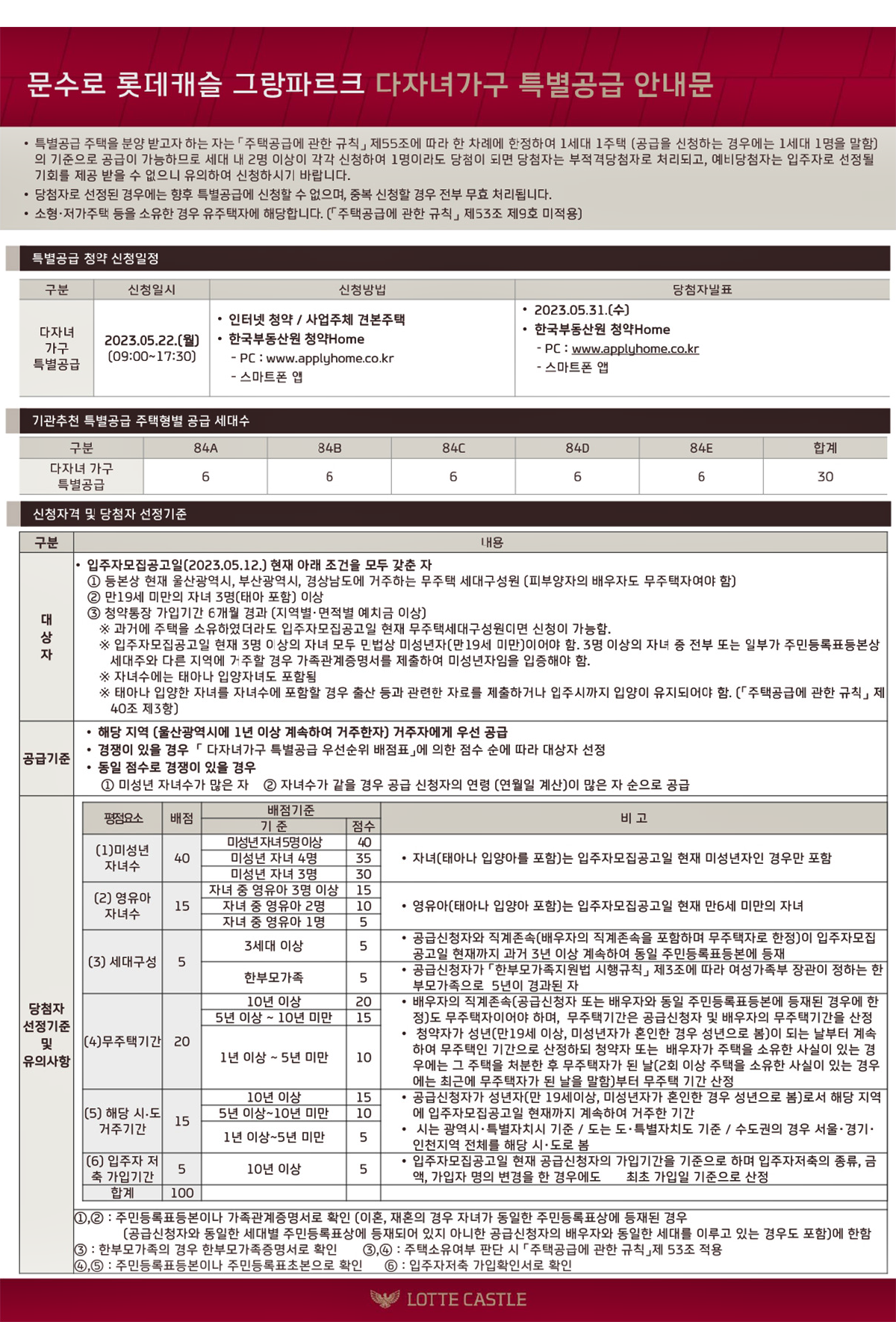 문수로 롯데캐슬 그랑파르크 아파트 분양가 분양일정 평면도 청약 입주자 모집공고 정보 안내