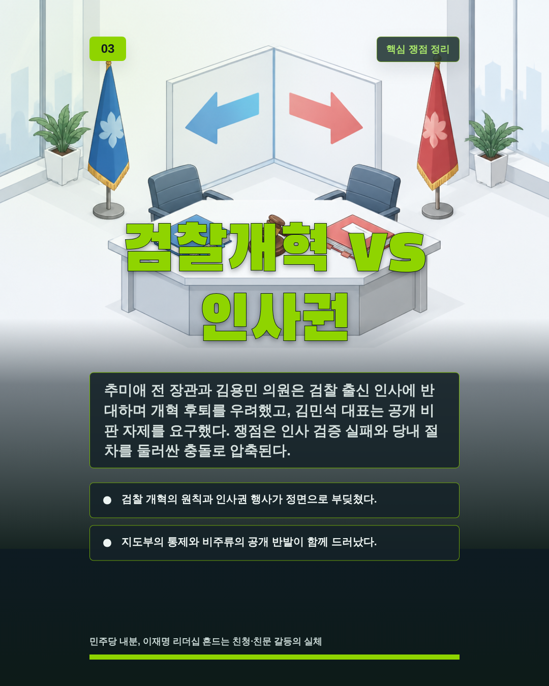 검찰개혁 vs 인사권