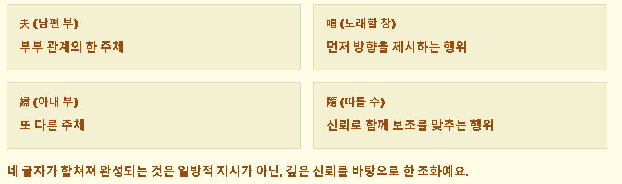 부창부수 뜻