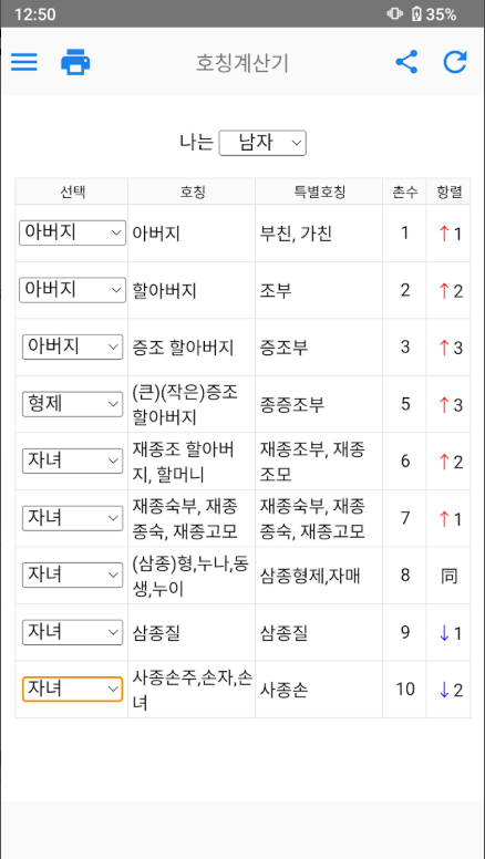 호칭계산기 앱, 촌수계산, 가족관계 호칭정리