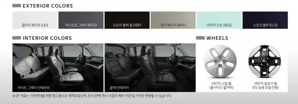 레이 EV의 외장 색상, 내장 색상, 휠 구성은 이렇습니다(출처 : 기아).
