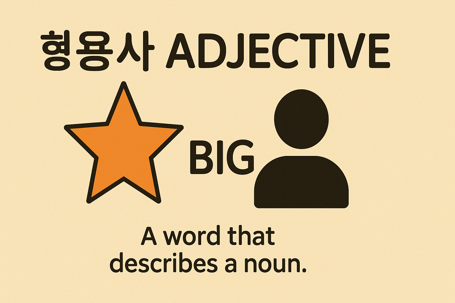 영어 문장에서 형용사(Ajective)의 쓰임