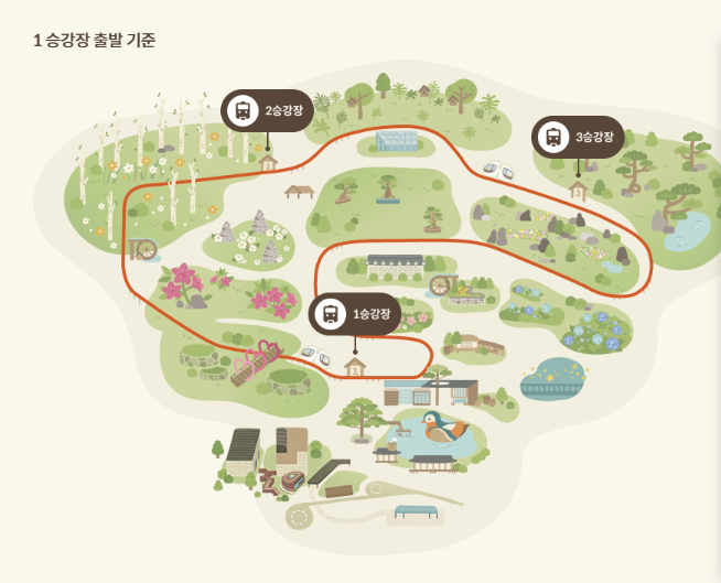 화담숲 모노레일 예약방법