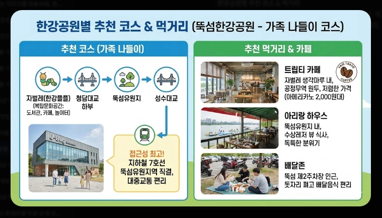 한강공원 겨울 나들이 완벽 가이드 눈썰매·축제 총정리