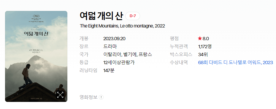 영화 개봉예정작 순위 2023년 9월 둘째주