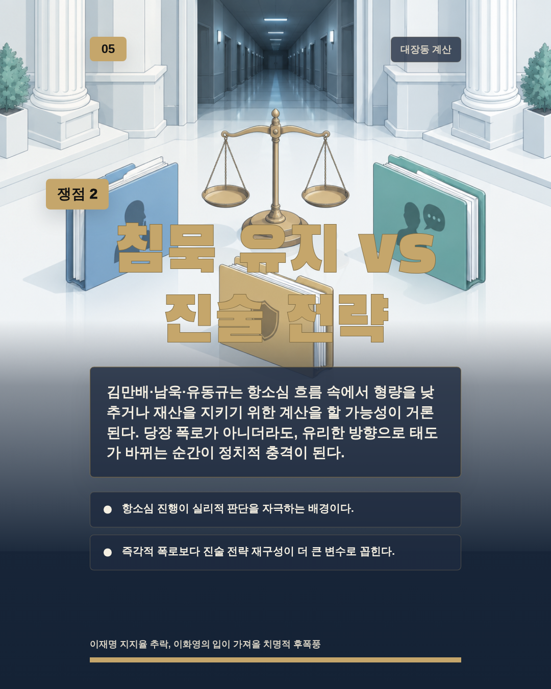 침묵 유지 vs 진술 전략