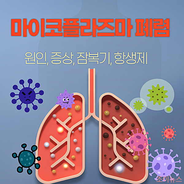 마이코플라즈마 폐렴의 원인과 증상, 치료, 예방법까지