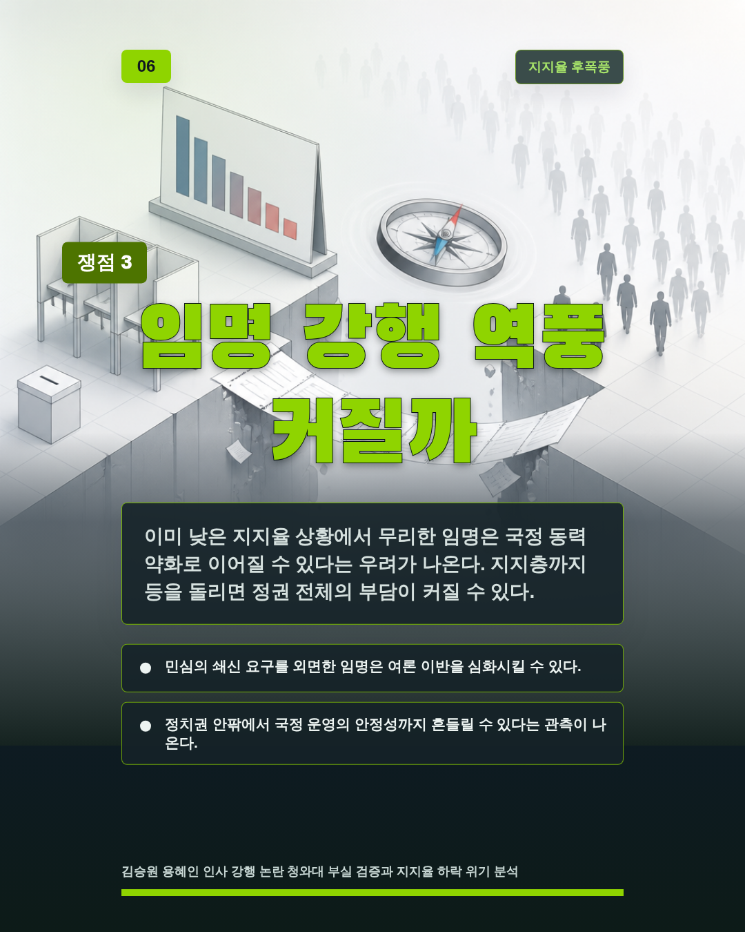 임명 강행 역풍 커질까