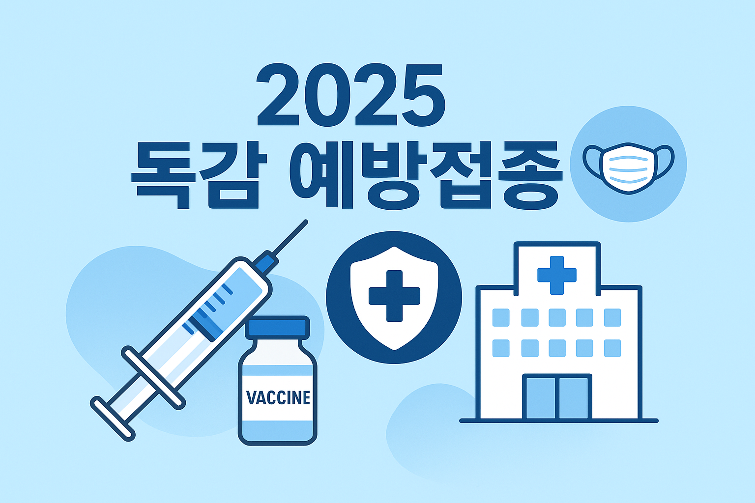 2025 독감 예방접종 안내 이미지