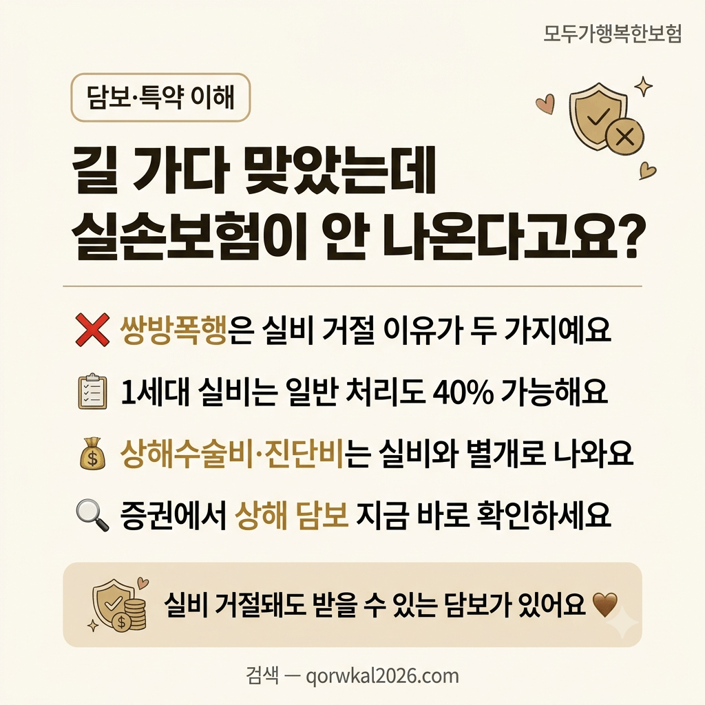 길 가다 맞았는데 실손보험이 안 나온다고요? 쌍방폭행과 보험금의 현실