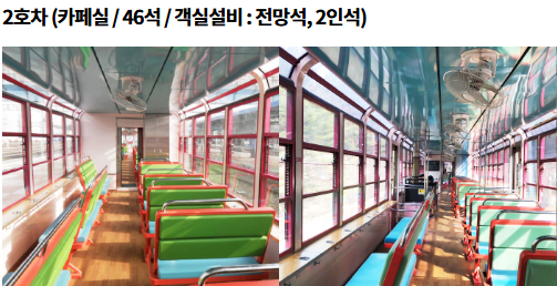 백두대간 협곡열차