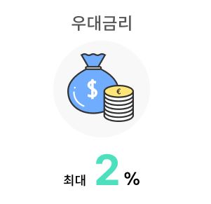 중소기업 재직자 우대 저축공제 이자율