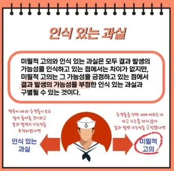 미필적 고의 뜻과 반대말 처벌 기준_26