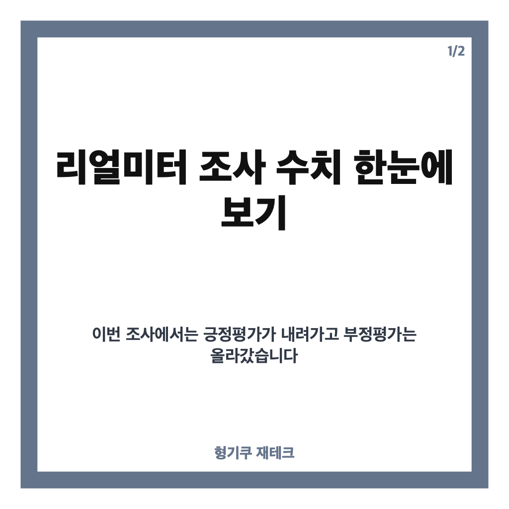 이 대통령 지지율 하락, 리얼미터 조사 수치와 연령별 흐름 살펴보기 카드뉴스 1
