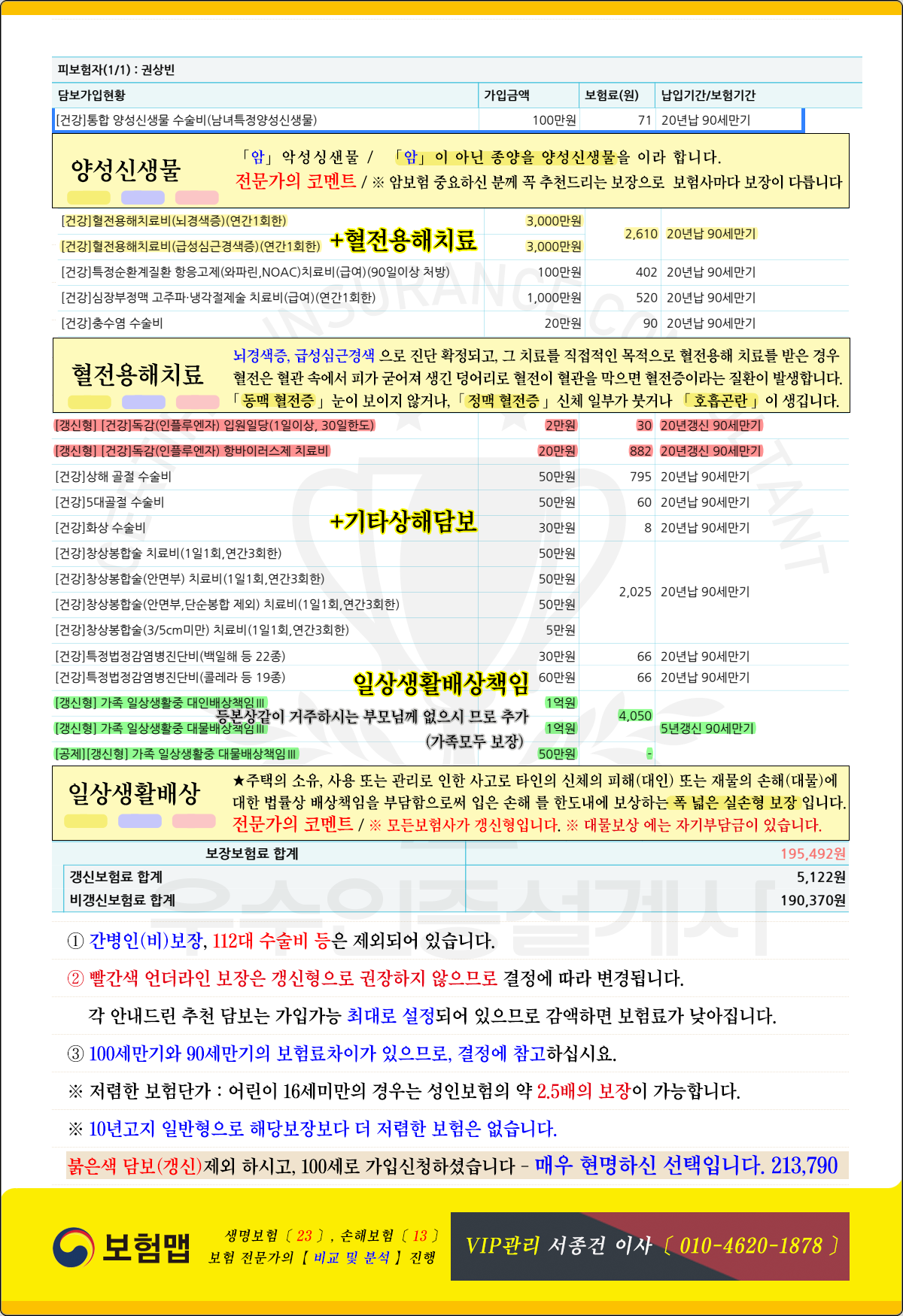 전문가의 어린이종합 근간보험추천(4)