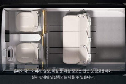 기아 PV5- 가격, 출시일, 제원, 특징 총정리!