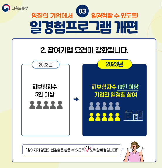 국민취업지원제도 일경험프로그램
