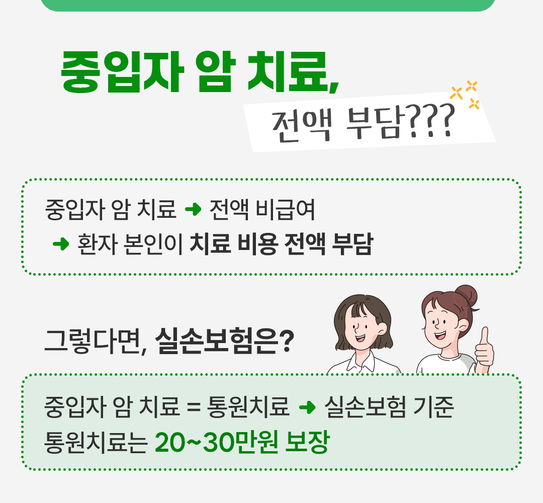 #중입자 암 치료 비용, 환자가 전액 부담?