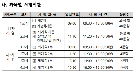 세무사 시험 준비물 시간표