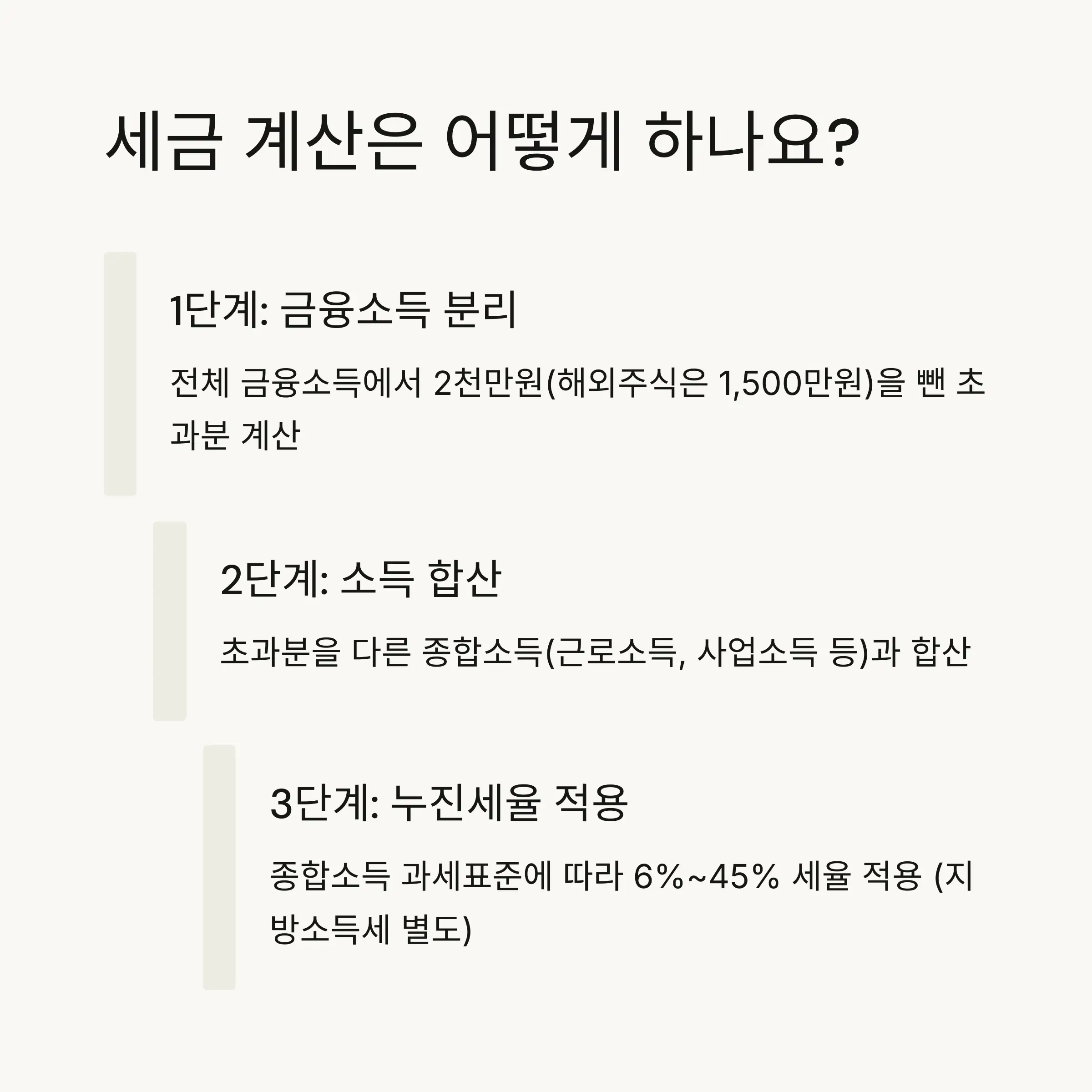 🧮 세금 계산 방법