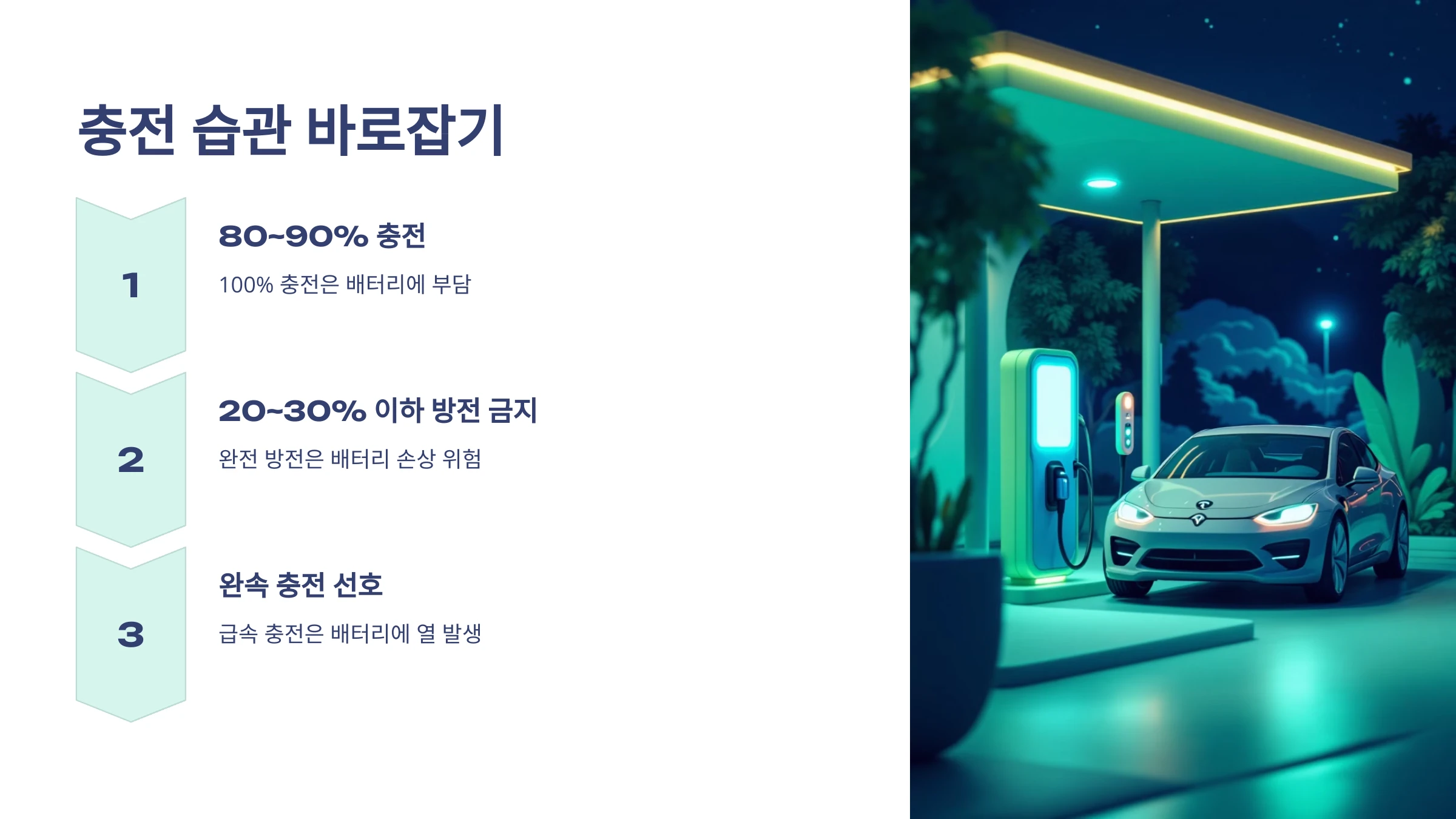 전기차-배터리-수명-연장-방법