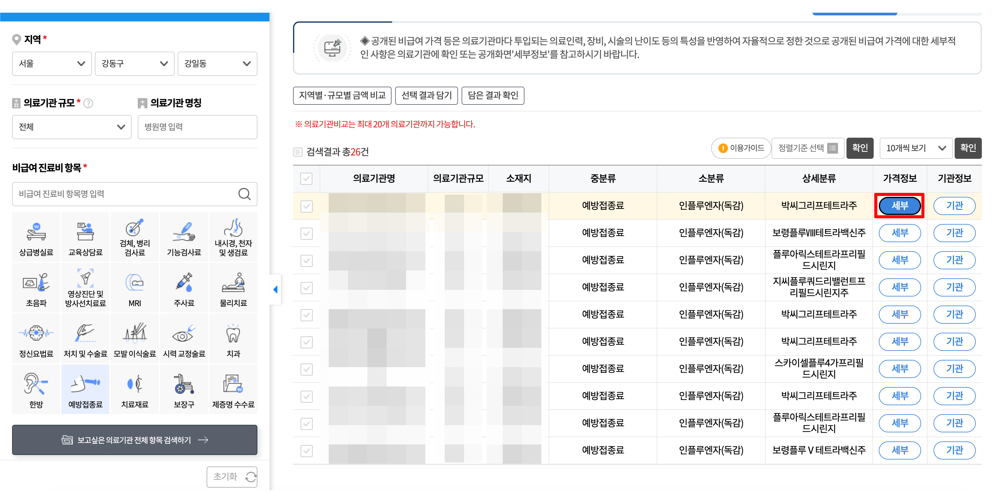 독감 예방접종 싼 곳 병원 찾는 법