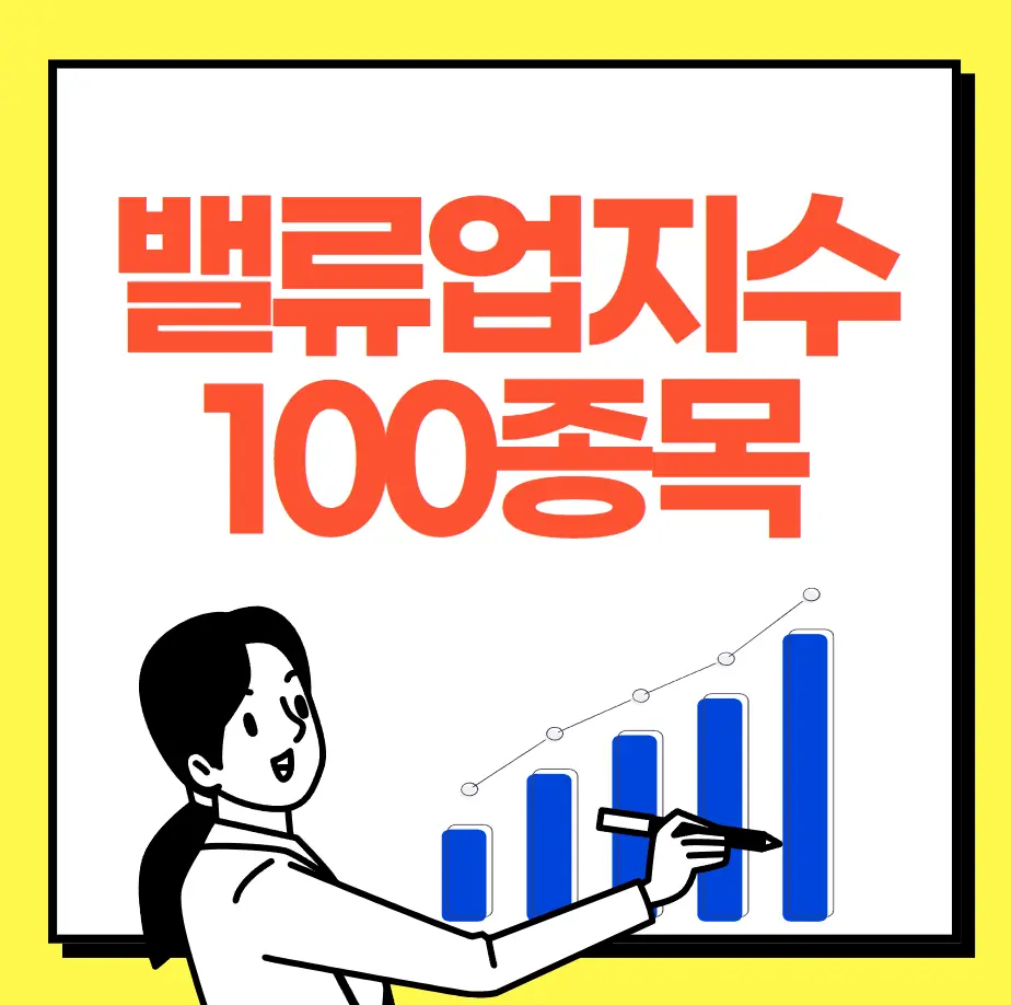 밸류업지수