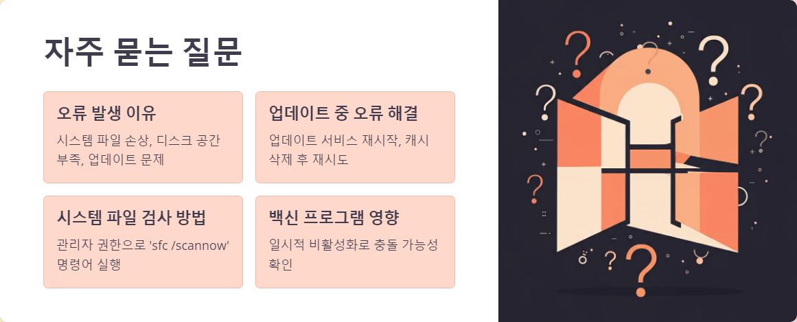 윈도우오류
