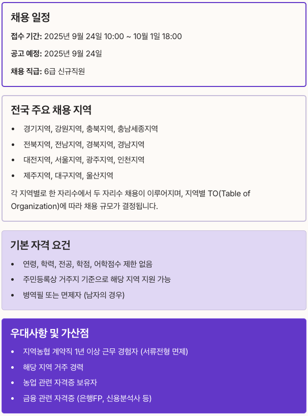 2025년 지역농협 채용 공고 현황 정리 이미지