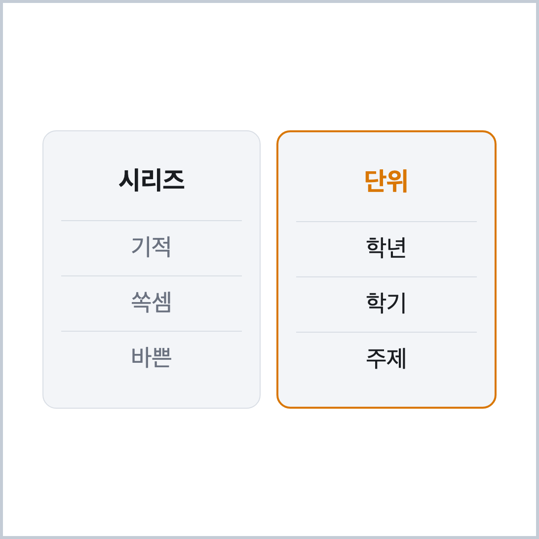 기적의 계산법과 쏙셈&middot;바쁜 시리즈의 구분 단위 비교표