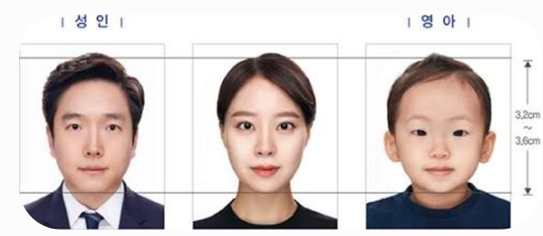 규격 맞는 증명사진 업로드