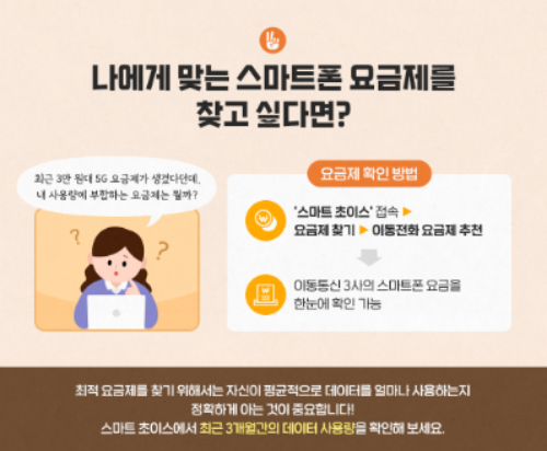 스마트초이스
