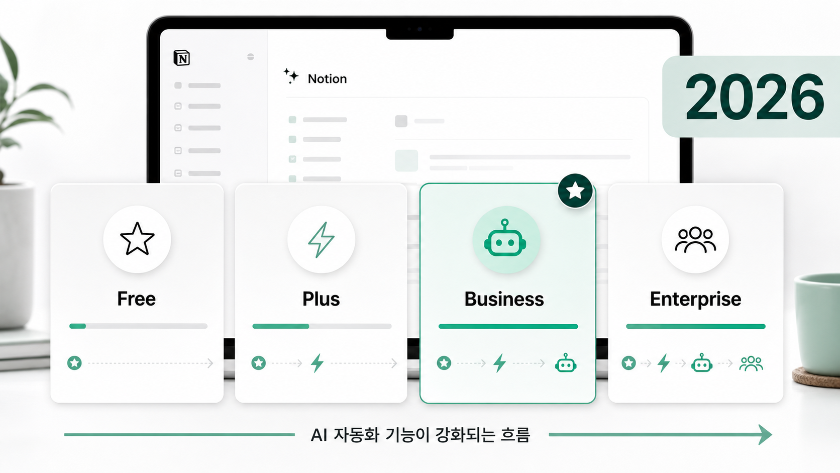 2026-노션-AI-요금제-비교-이미지