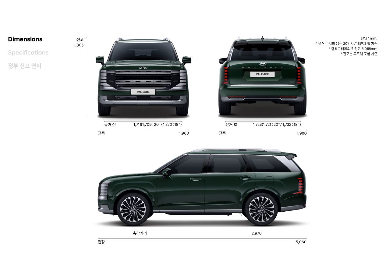 2025 디올뉴 팰리세이드 크기 및 제원