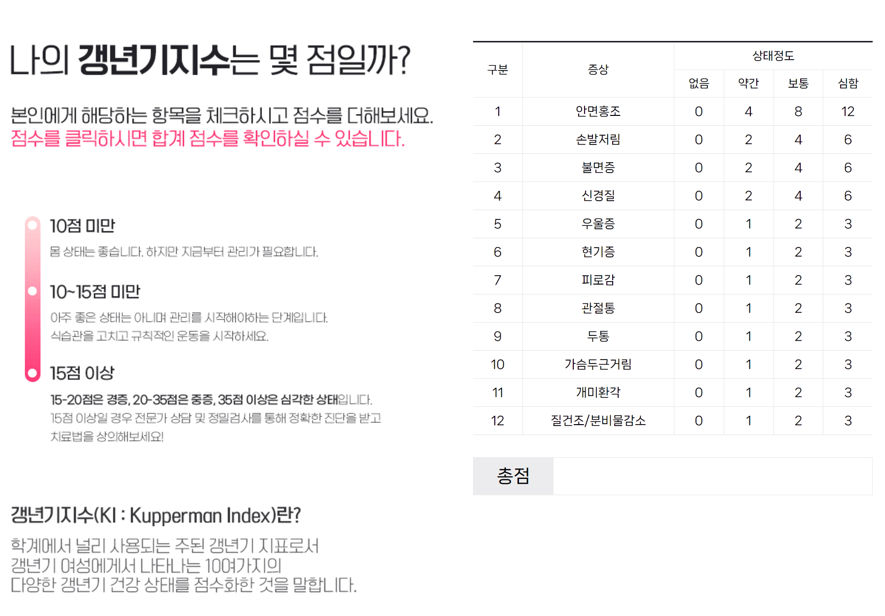 갱년기 지수 확인