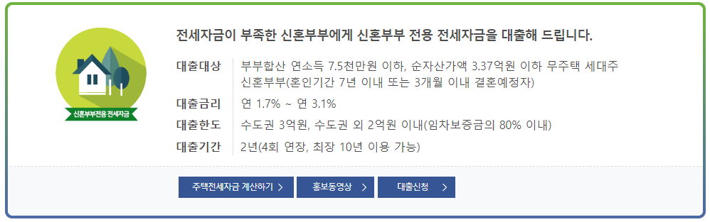 신혼부부 버팀목 전세자금대출