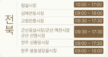 전북 온누리상품권 환급행사 시장
