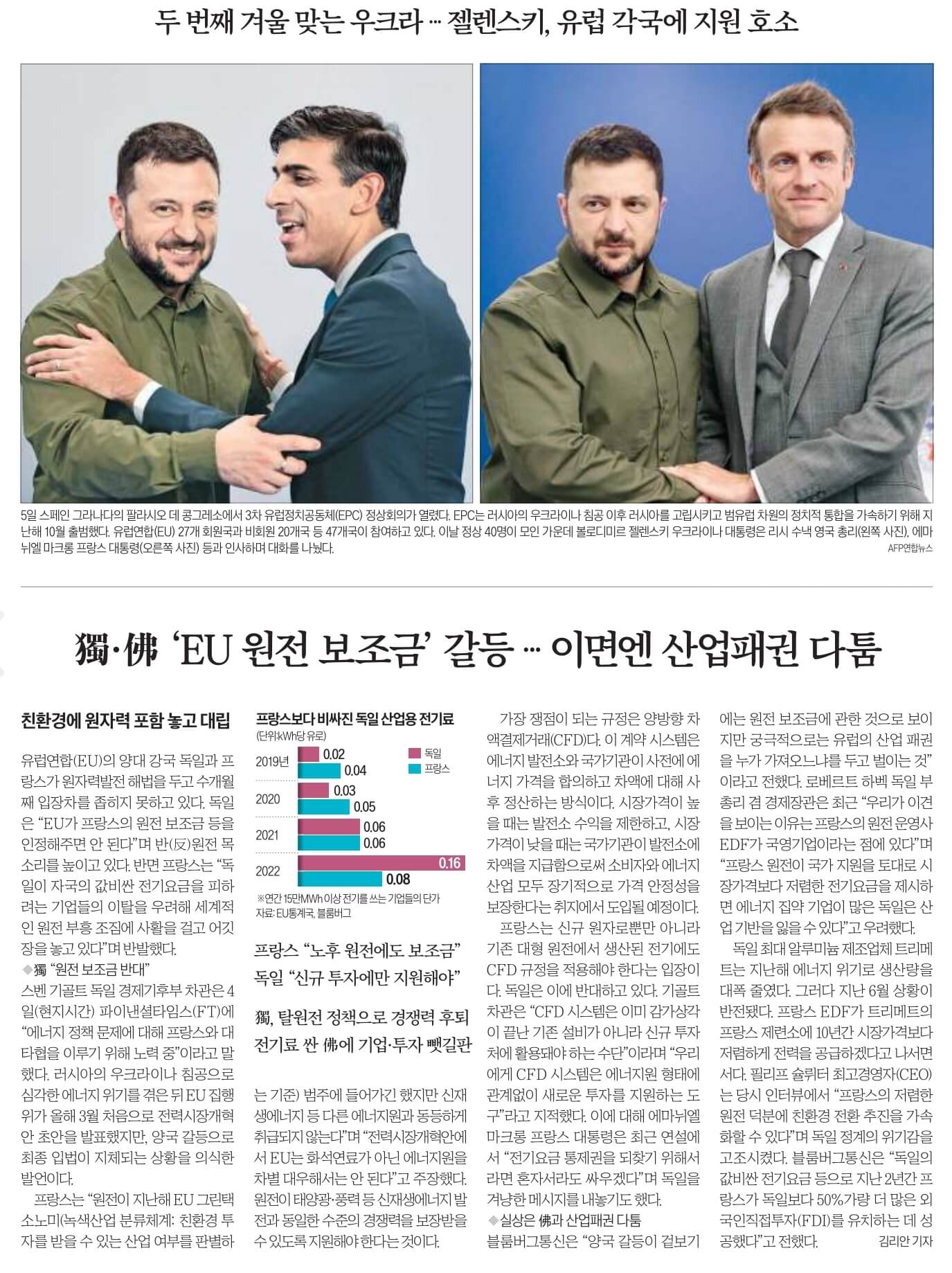 10월 6일 금 . 경제뉴스 부동산뉴스 신문스크랩