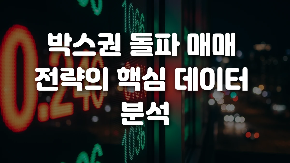 박스권 돌파 매매 전략의 핵심 데이터 분석