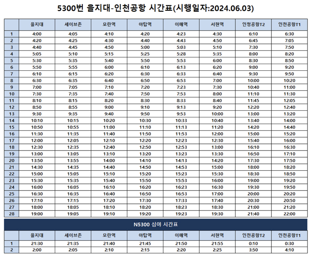 2025 공항버스 최신 시간표 및 버스 홈페이지