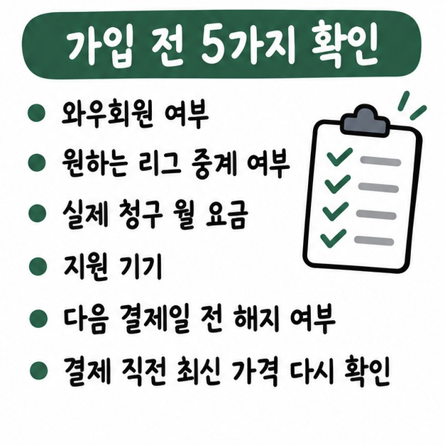 와우회원 여부와 원하는 리그 중계, 실제 청구금액, 지원 기기, 다음 결제일 전 해지 여부를 확인하는 가입 전 체크 카드