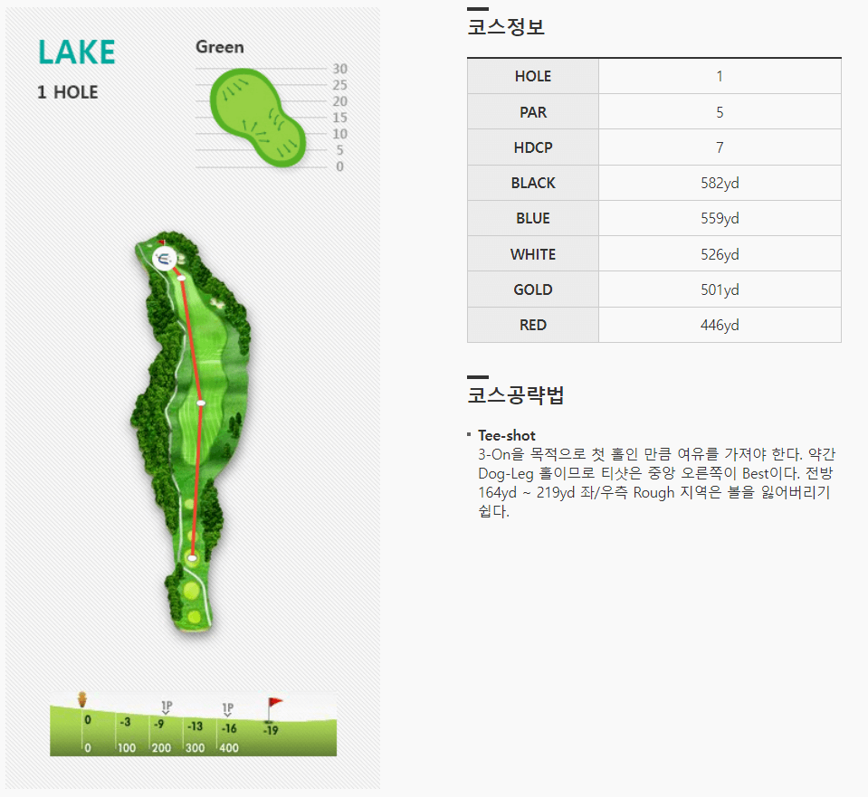 엘리시안제주 컨트리클럽 레이크코스 1